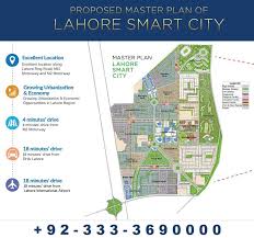 Lahore Smart City