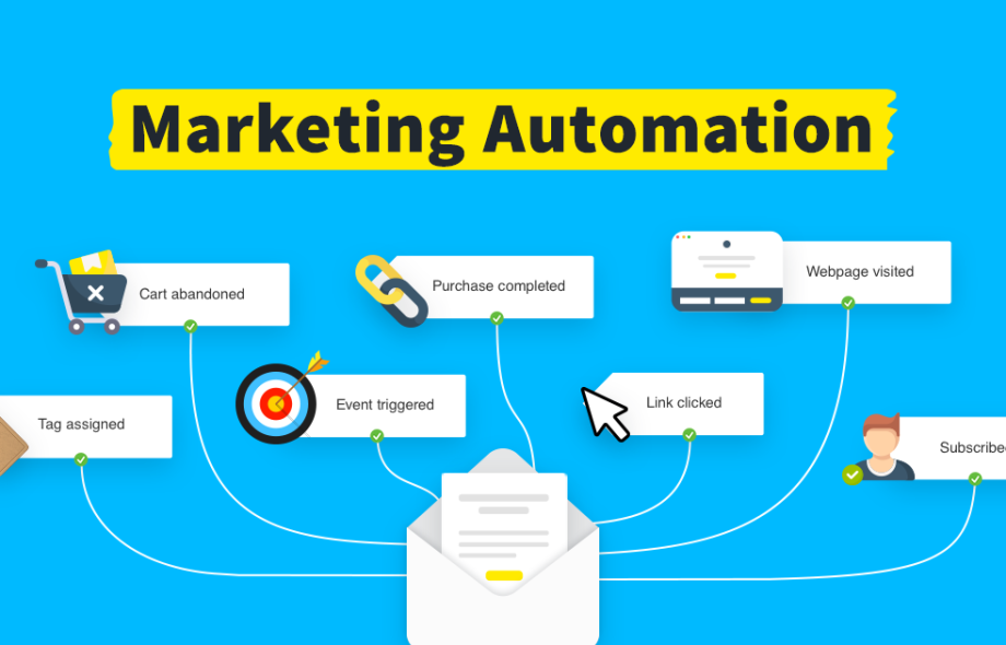 Top Marketing Automation Platforms