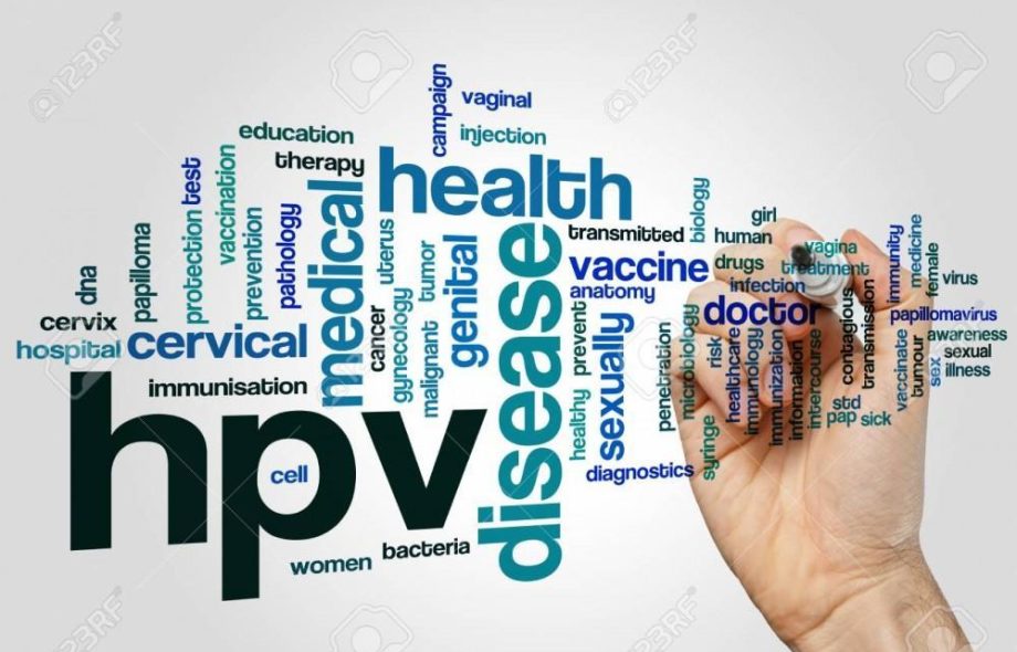 Where to Get Reliable and Confidential HPV Testing in NYC