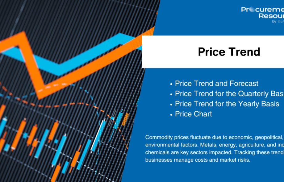 Hydrochloric Acid Price Trend Analysis: Latest Insights, Market Outlook, and Forecast