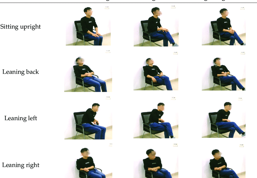 sitting position names